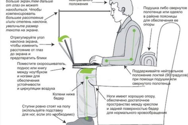 Новый адрес кракен